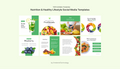Nutrition & Healthy Lifestyle Social Media Templates
